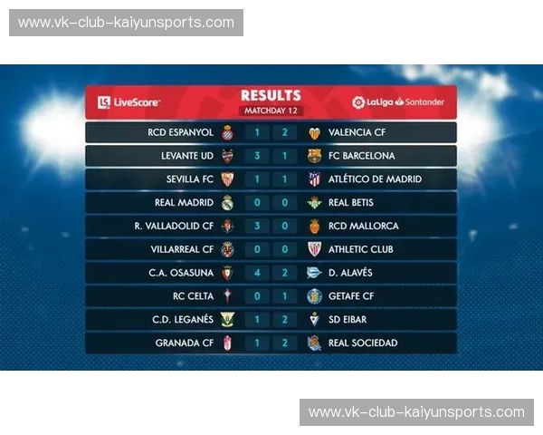 西甲赛程时间：激情四溢的足球盛宴，尽在掌握