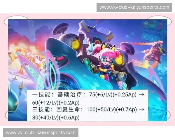 王者荣耀版本更新解析